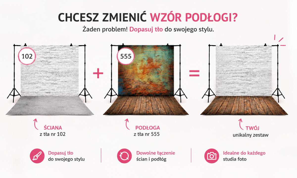 Opis zmiany podłogi w tle fotograficznym