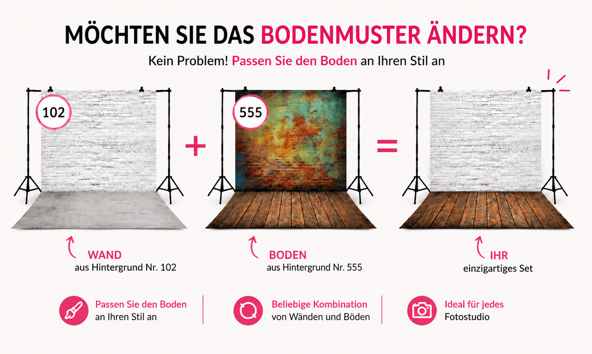 Beschreibung der Bodenänderung beim Fotohintergrund